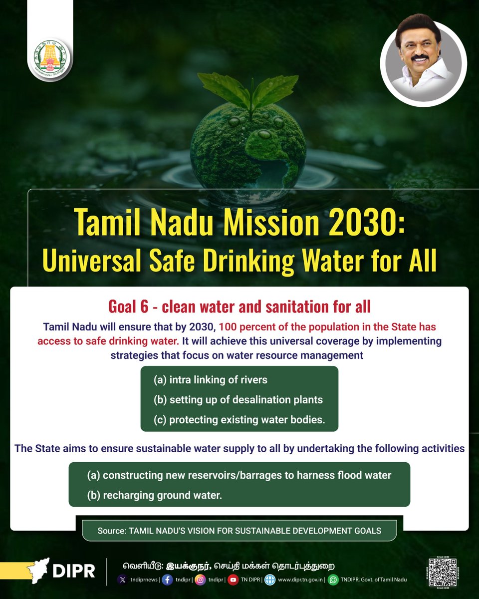 TN DIPR (@tndiprnews) on Twitter photo Tamil Nadu Mission 2030: Universal Safe Drinking Water for All
<a href="/CMOTamilnadu/">CMOTamilNadu</a> <a href="/mkstalin/">M.K.Stalin</a> <a href="/Udhaystalin/">Udhay</a>
<a href="/mp_saminathan/">M.P.Saminathan</a> <a href="/TN_Plan/">State Planning Commission - Tamil Nadu</a>
#TNDIPR #TNMediahub #CMMKStalin #DyCMUdhay #TNGovt #PeoplesGovt #TNGovtSchemes #CMOTamilnadu #peoplecm #TamilNadu Tamil Nadu Mission 2030: Universal Safe Drinking Water for All
<a href="/CMOTamilnadu/">CMOTamilNadu</a> <a href="/mkstalin/">M.K.Stalin</a> <a href="/Udhaystalin/">Udhay</a>
<a href="/mp_saminathan/">M.P.Saminathan</a> <a href="/TN_Plan/">State Planning Commission - Tamil Nadu</a>
#TNDIPR #TNMediahub #CMMKStalin #DyCMUdhay #TNGovt #PeoplesGovt #TNGovtSchemes #CMOTamilnadu #peoplecm #TamilNadu