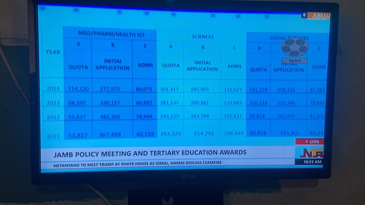 Reports By TripleHay tweet media
