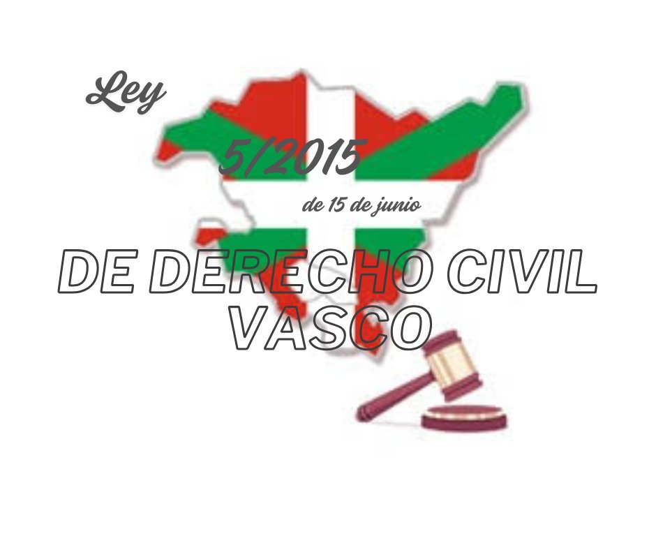 Las limitaciones legales a la libertad de testar derivadas de las legítimas, las reservas y reversiones, así como la troncalidad, han sido reducidas desde la aprobación de la Ley de Derecho Civil Vasco, y se han ampliado las posibilidades de transmitir el patrimonio.
#derecho