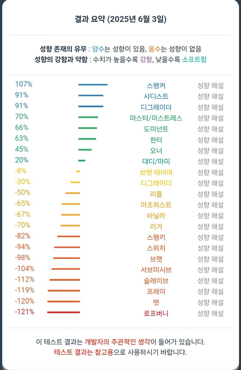 이 슬 ᰔᩚ tweet media