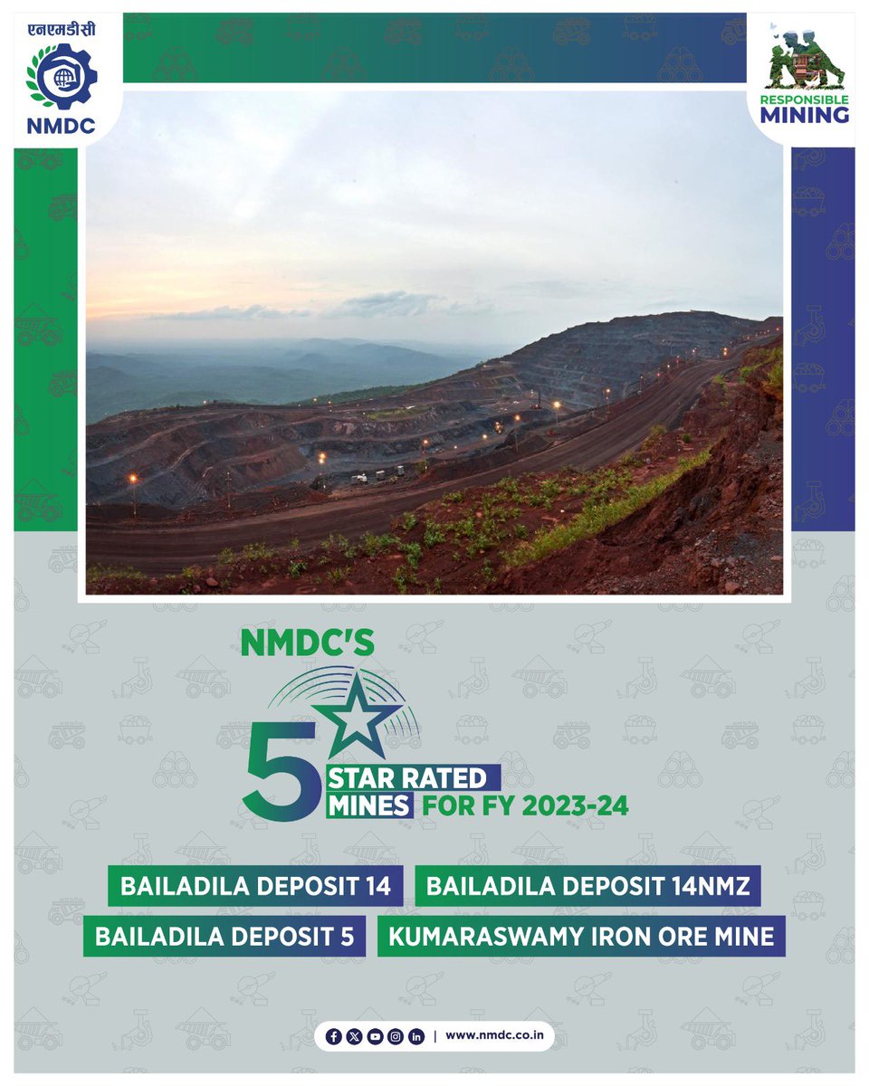 NMDC Limited tweet media