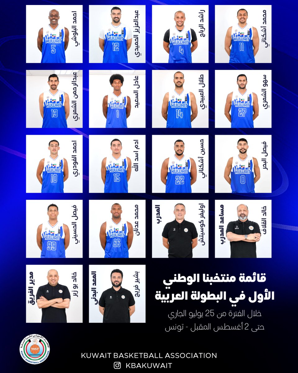 قائمة منتخبنا الوطني الأول في البطولة العربية التي ستقام في تونس أواخر الشهر الجاري