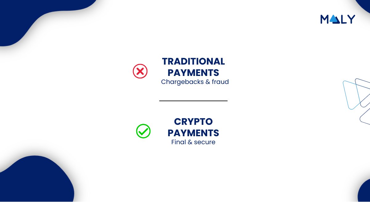 MaalyPay's tweet photo. 🔒 Crypto = Final + Secure
🚫 Traditional = Chargebacks + Fraud
With Maaly Pay, your payments are direct and irreversible — just how it should be.
Say goodbye to disputes and hello to peace of mind.
#MaalyPay #CryptoPayments #SecureTransactions #NoMoreChargebacks #Blockchain https://t.co/nvSBGhWTiZ