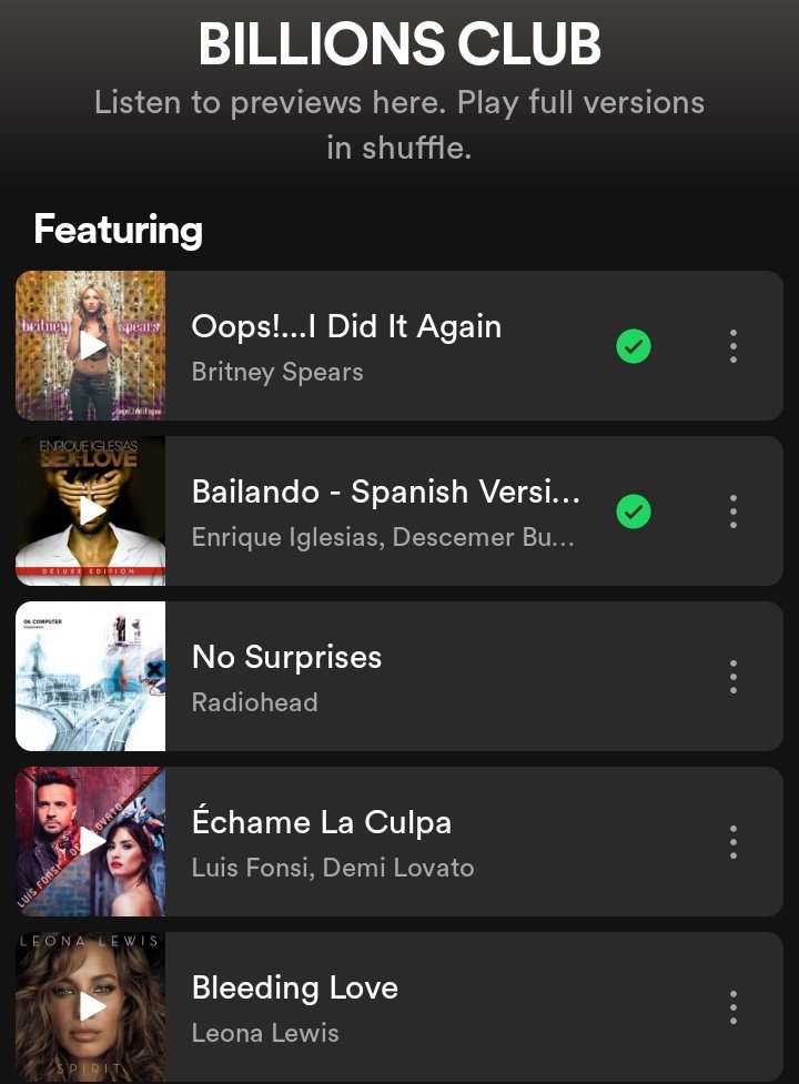 Britney spears and Enrique Iglesias In just 1 month they're on Spotify's Billionaire Club🔝