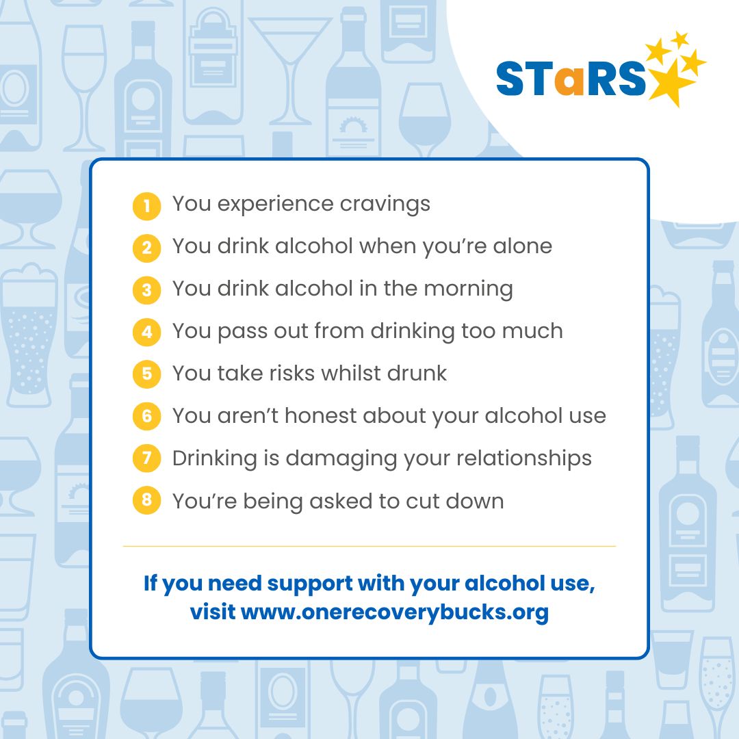 Anyone can experience a shift in their relationship with alcohol - if you start to notice these 8 signs, it may be beneficial to talk to an expert about your alcohol intake. 
<a href="/AlcoholChangeUK/">Alcohol Change UK</a> 
🌐 orlo.uk/OxnvB