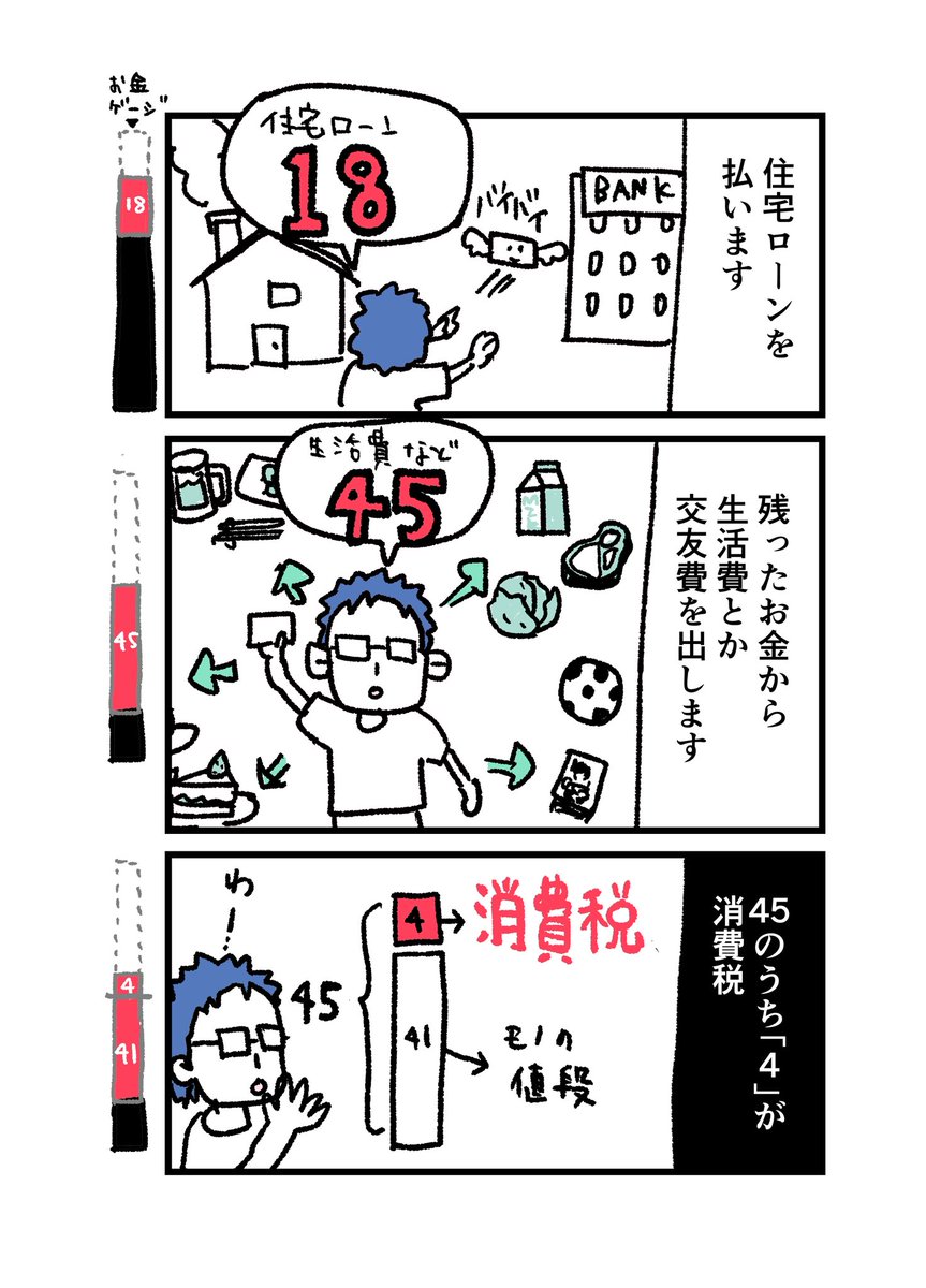 2/2 