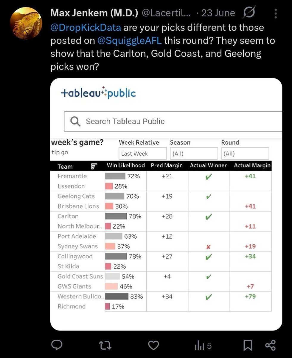 Max Jenkem (M.D.) tweet media