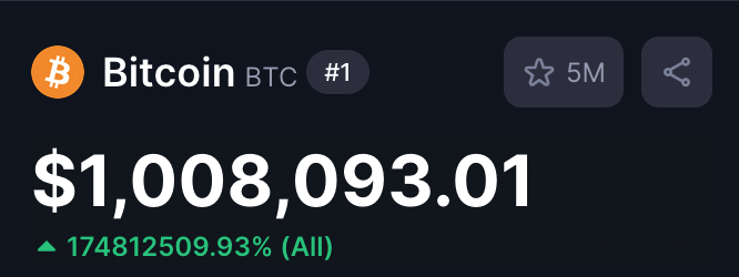 En fait, #Bitcoin vaut déjà $1 000 000.

C'est juste que la plupart des gens ne le savent pas encore.

Quand on sera à $1 million par #BTC, la capitalisation totale de #Bitcoin sera de $21 000 milliards.

(soit environ la capitalisation actuelle de l’or)

Mais #Bitcoin est bien