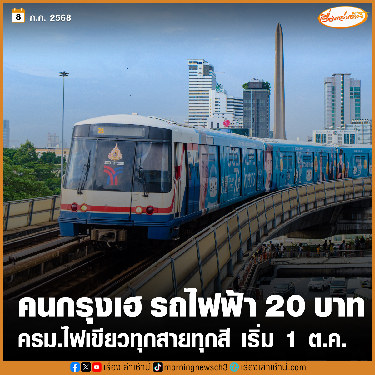รัฐบาลทำได้จริง! ครม. มีมติเห็นชอบ "รถไฟฟ้า 20 บาทตลอดสาย" ดีเดย์ 1 ตุลาคมนี้ ครอบคลุมกรุุงเทพและปริมณฑล มั่นใจประชาชนได้ประโยชน์สูงสุดตามนโยบายลดค่าครองชีพ คาดผู้ใช้จะเพิ่มมากขึ้น แถมลดปริมาณ PM 2.5 เตรียมเปิดให้ลงทะเบียนผ่านแอปฯทางรัฐ ในเดือนสิงหาคม

อ่านข่าว :