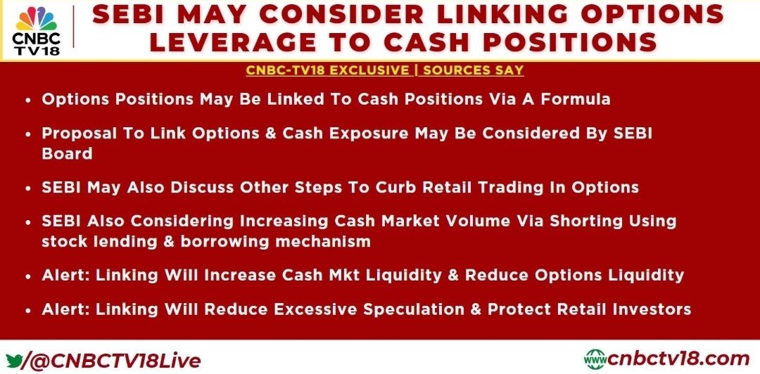 SEBI is definitely gonna curb retail participation in Options trading.

Looks like an end of Options game in long run.

#StockMarketIndia #BSE