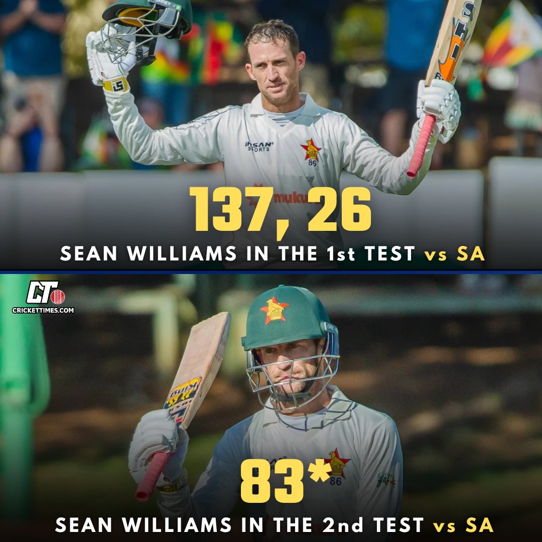 CricketTimes.com tweet media