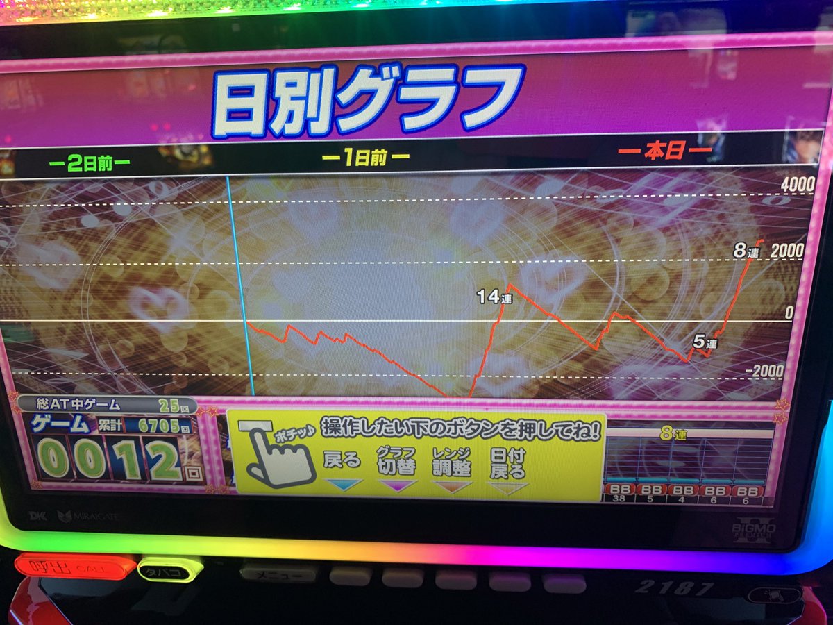 bachibito's tweet photo. トランス楽しかった🤭 https://t.co/GCoXCOClOM
