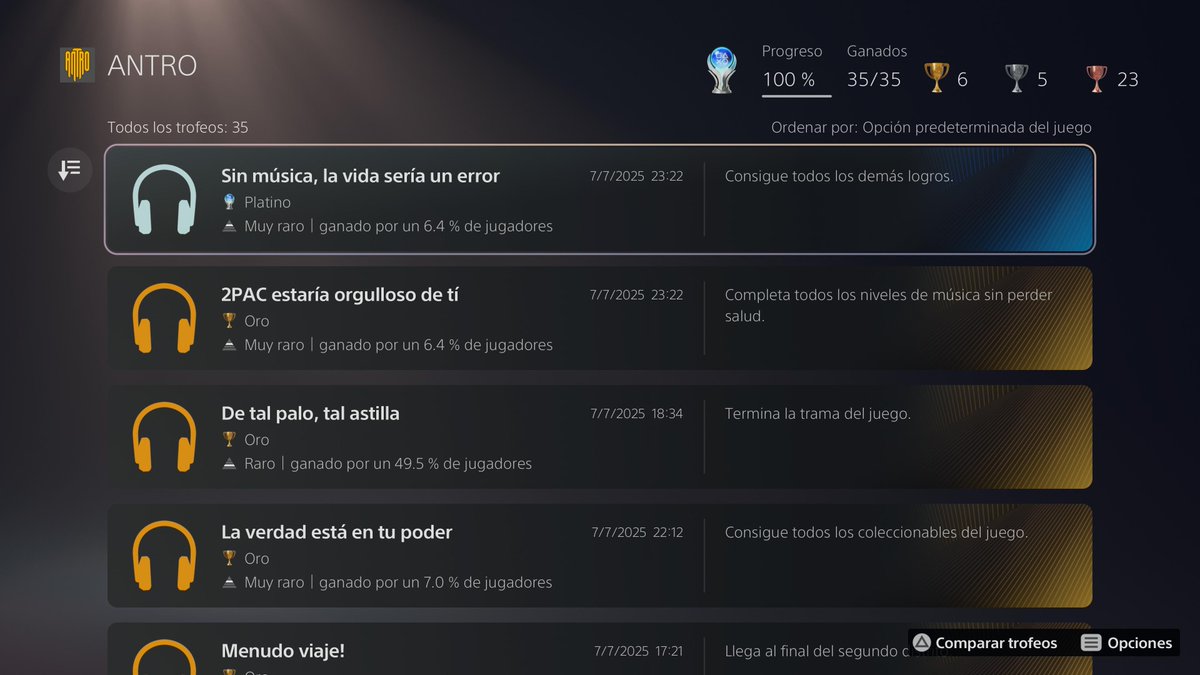 Platino 190: Antro de <a href="/gaterastudio/">ANTRO GAME 🎶 | Available NOW on PC, PS5 & XBOX🤘</a> <a href="/SelectaPlay/">Selecta Play</a> 4 horas. #PS5
Paso a analizar esta MEGA sorpresa Indie, que posiblemente para MI, sea el GOTY musical Indie de este 2025.
Vamos con Nittch y su aventura, llena de BRUTAL música, puzles y plataformas.
⬇️Análisis⬇️