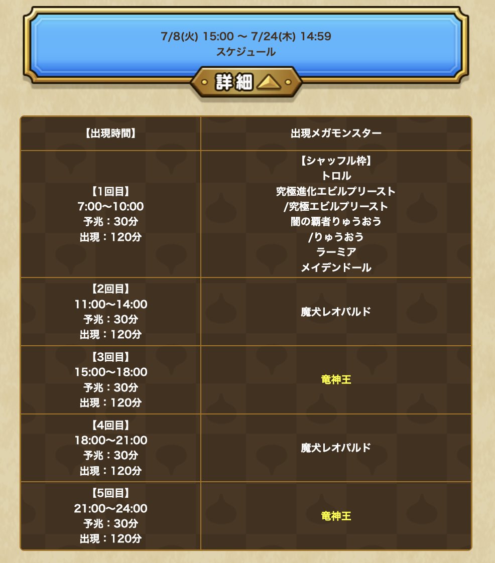 メガモン竜神王
・領域で与ダメが減って、竜神王のブレスダメージが上がる
・竜神王の固有バフで被ダメ増加、竜神王のテンションアップ
・斬撃0.85倍 体技0.8倍 呪文0.9倍 ブレス等倍
・どこでもは15:00と21:00
・どこでもからドルマゲス消滅
#ドラクエウォーク