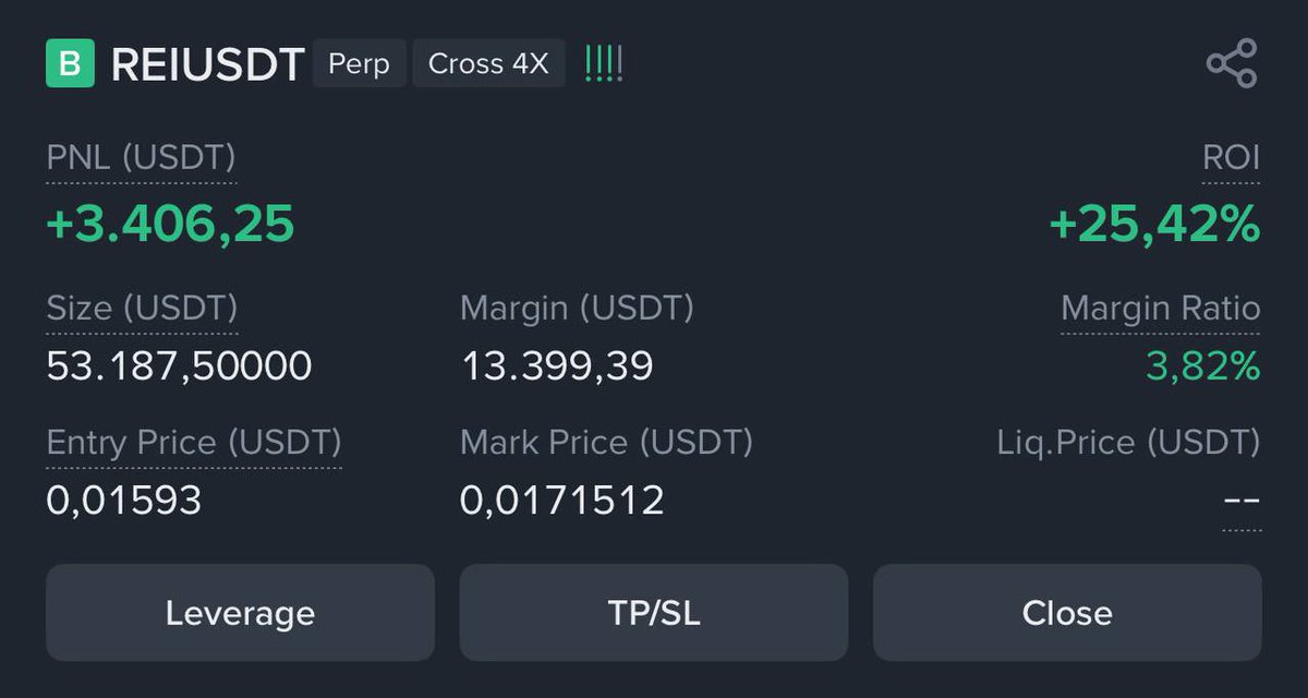 mannuelcrypto's tweet photo. $REI +10% so fast😍 https://t.co/zOs1MliflI