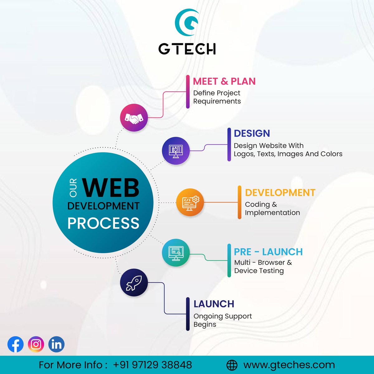 FolksGtech's tweet image. At GTECH, we build Websites that work for you!
Let’s launch ur vision:gteches.com/services/

#HireWebDeveloper
#NeedAWebsite
#GetYourWebsite
#WebsiteForBusiness
#BusinessWebsite
#BuildYourBrand
#LaunchYourWebsite
#GetOnline
#GrowYourBusinessOnline
#ScaleYourBusiness