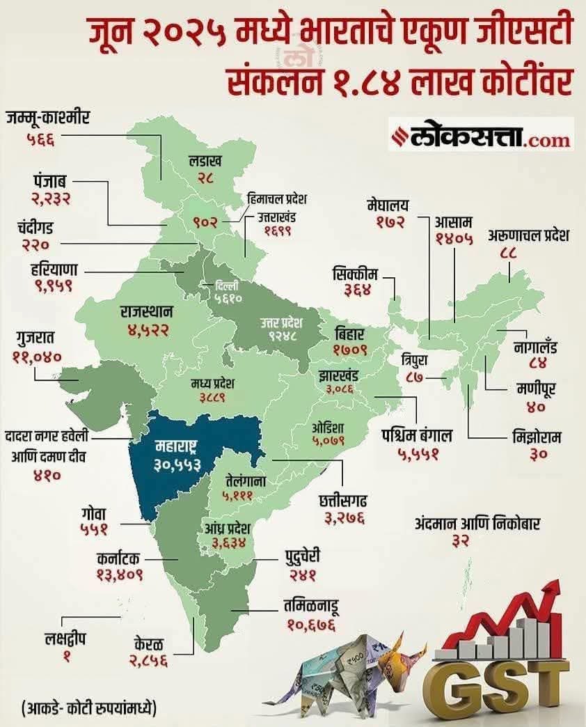 jogalshailaja's tweet image. दुबे सुशिक्षित असेल तर त्याने हे वाचावं !!! 
आणि जमलं तर पुढच्या वेळी 
माहिती घेऊन थोबाड उघडावं … !!!

#अडाणीदुबे