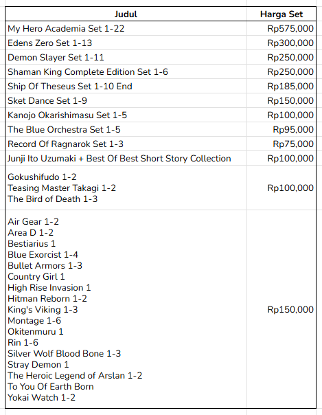 El Buncito tweet media