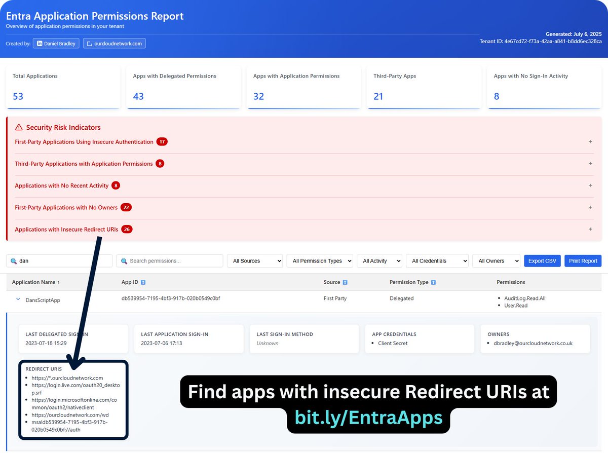 DanielatOCN's tweet image. Poorly configured RedirectURIs in Entra Apps can lead to a compromise. Here I explain how to monitor for risky apps ๐ ourcloudnetwork.com/how-to-secure-โฆ
Wildcards, URL Shorteners or Localhost addresses used as RedirectURIs in your Entra applications are a sign of poor configuration.โฆ