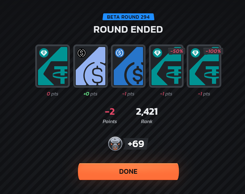 First Time got Bull Point on <a href="/infinex/">Infinex</a> 

Keep Pushing Daily BullRun Game 

Playing defensively as the market is not so good.