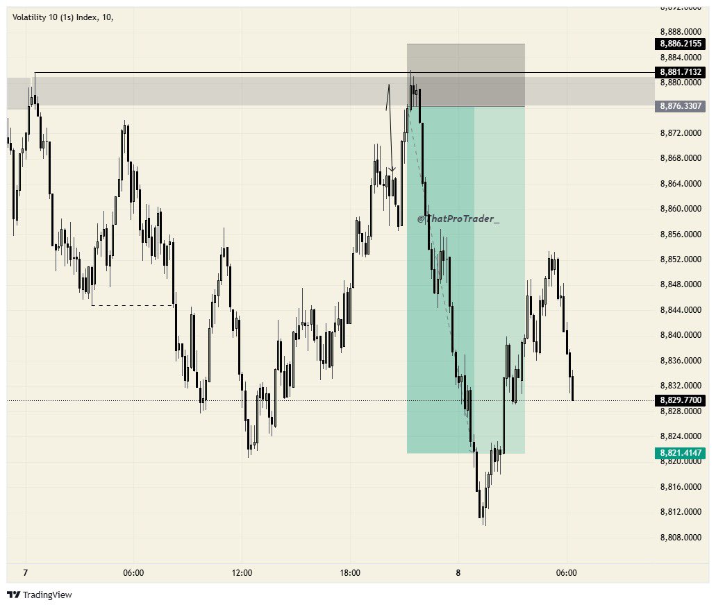 ThatProTrader_'s tweet image. V10(1s) 🔻
