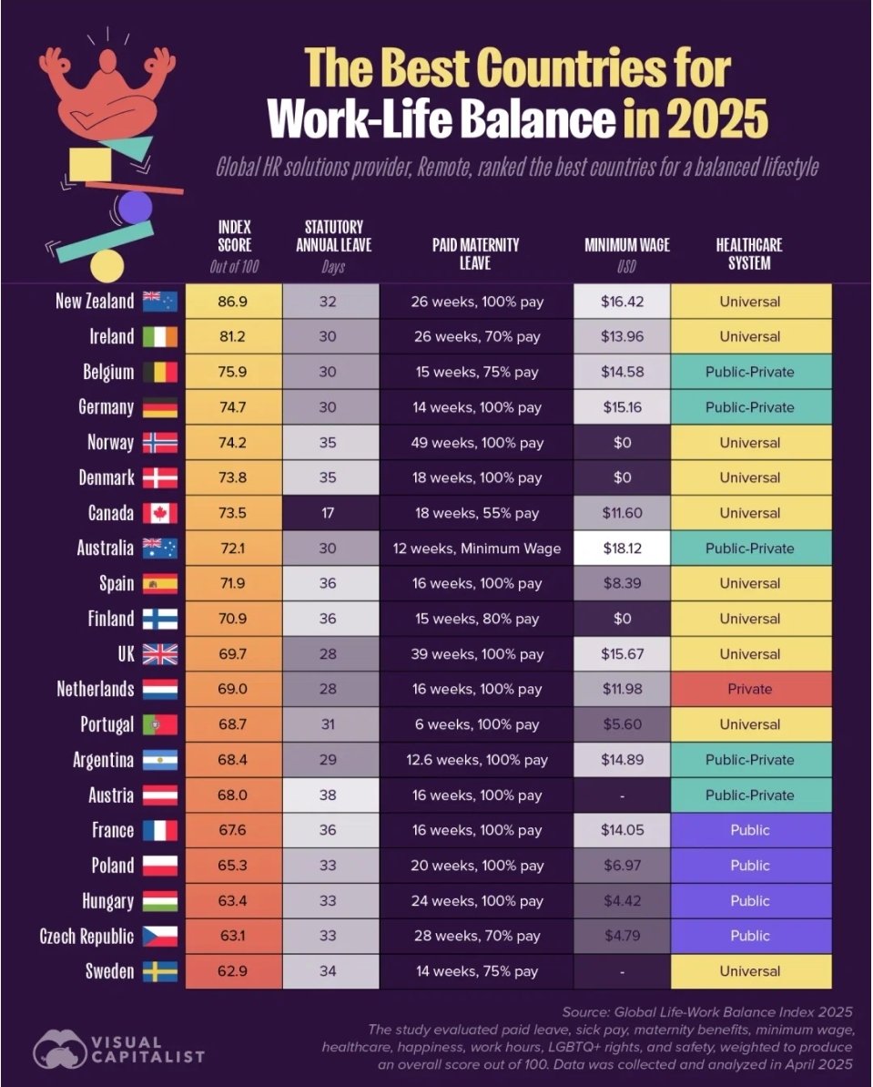 iXPRESS: Which universe do you live in?! #WorkLifeBalance #Life #Work