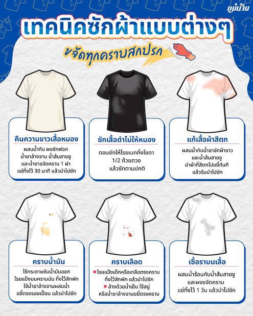 LongPaiGun1's tweet photo. เทคนิคขจัดคราบสกปรก 

Cr. แม่บ้าน https://t.co/TzOIB4uAak