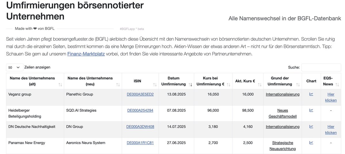 Gereon Kruse tweet media