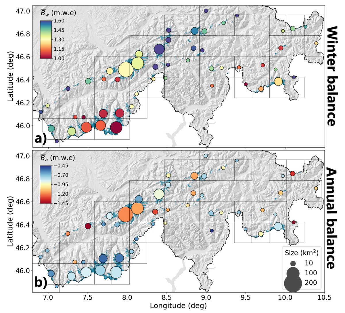 What drives seasonal glacier mass balance in the Swiss Alps? A new preprint by #VAW PhD student Aaron Cremona (et al.) explores 2010–2024 trends using remote sensing, modeling &amp; ML. 🇨🇭 Swiss glaciers lost an astonishing 25% of their 2010 ice volume! 🧊

📄 doi.org/10.5194/egusph…