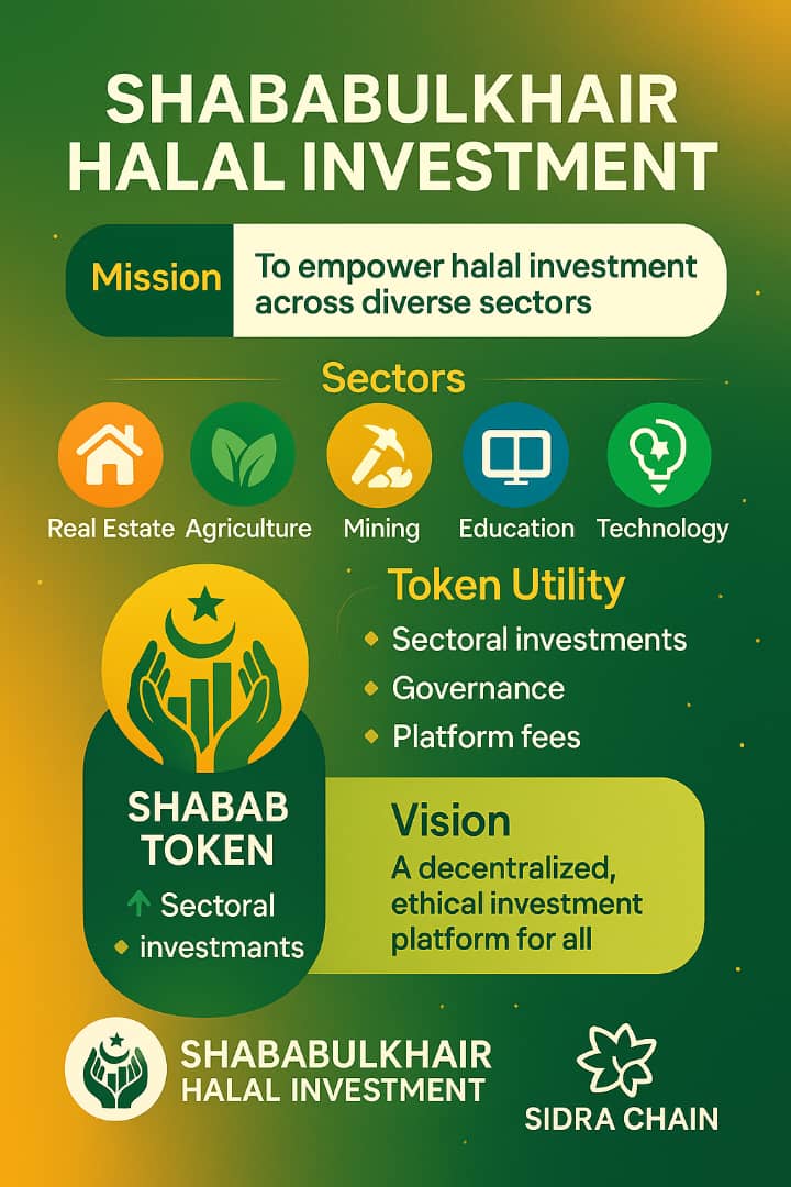 shababulkhair's tweet image. 