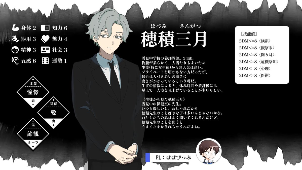 ずちち (@115115zu) / X