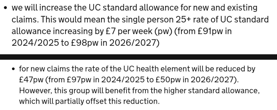 LurgeeLife's tweet image. #LabourMPs #VoteNo

VOTE DOWN UC &amp;amp; PIP bill

Without amendments 2(a) or 14 all new LCWRA claimants will receive 48% reduced rate

754,000 adversely impacted 

It DOES NOT create REBALANCING

From April 2026

▶️ Standard UC: £424 pcm
▶️ LCWRA+Standard UC: £640 pcm

BOTH INADEQUATE