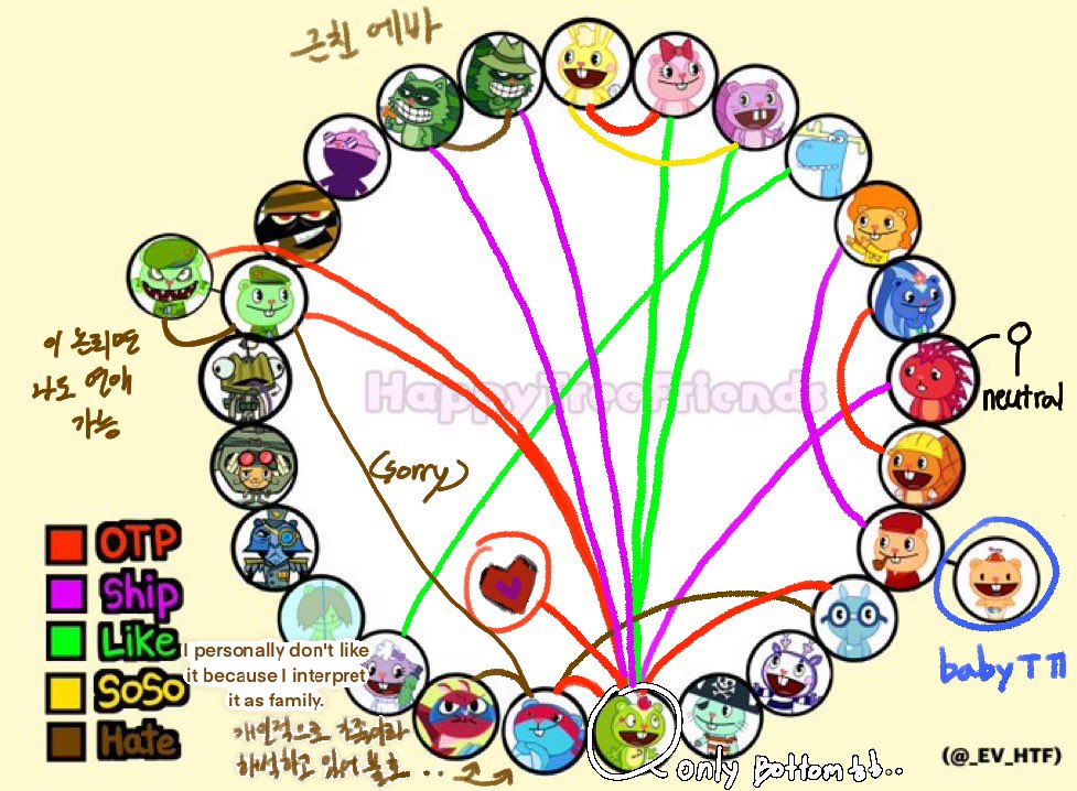 htf_su4736871's tweet image. 거짓말 치는거 보단 나을거 같애서 그냥 취향 오픈
그래도 취좆은 안하고 지뢰 알아서 피하니까 걱정 마세요 &amp;gt;:3