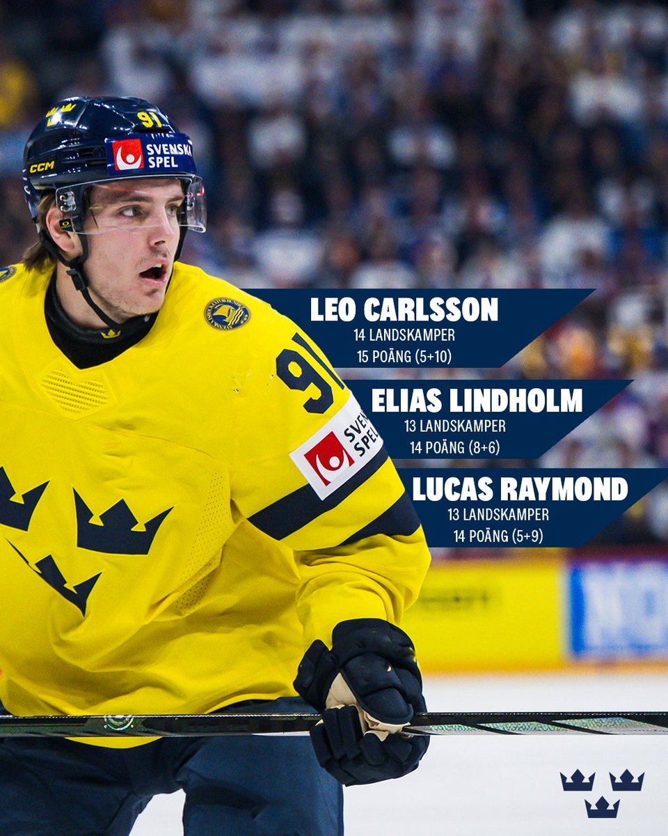 Det var en intensiv Tre Kronor-säsong, med hela 29 landskamper. Poängligan vanns tillslut av Leo Carlsson, som satte upp 15 poäng på 14 landskamper 👏