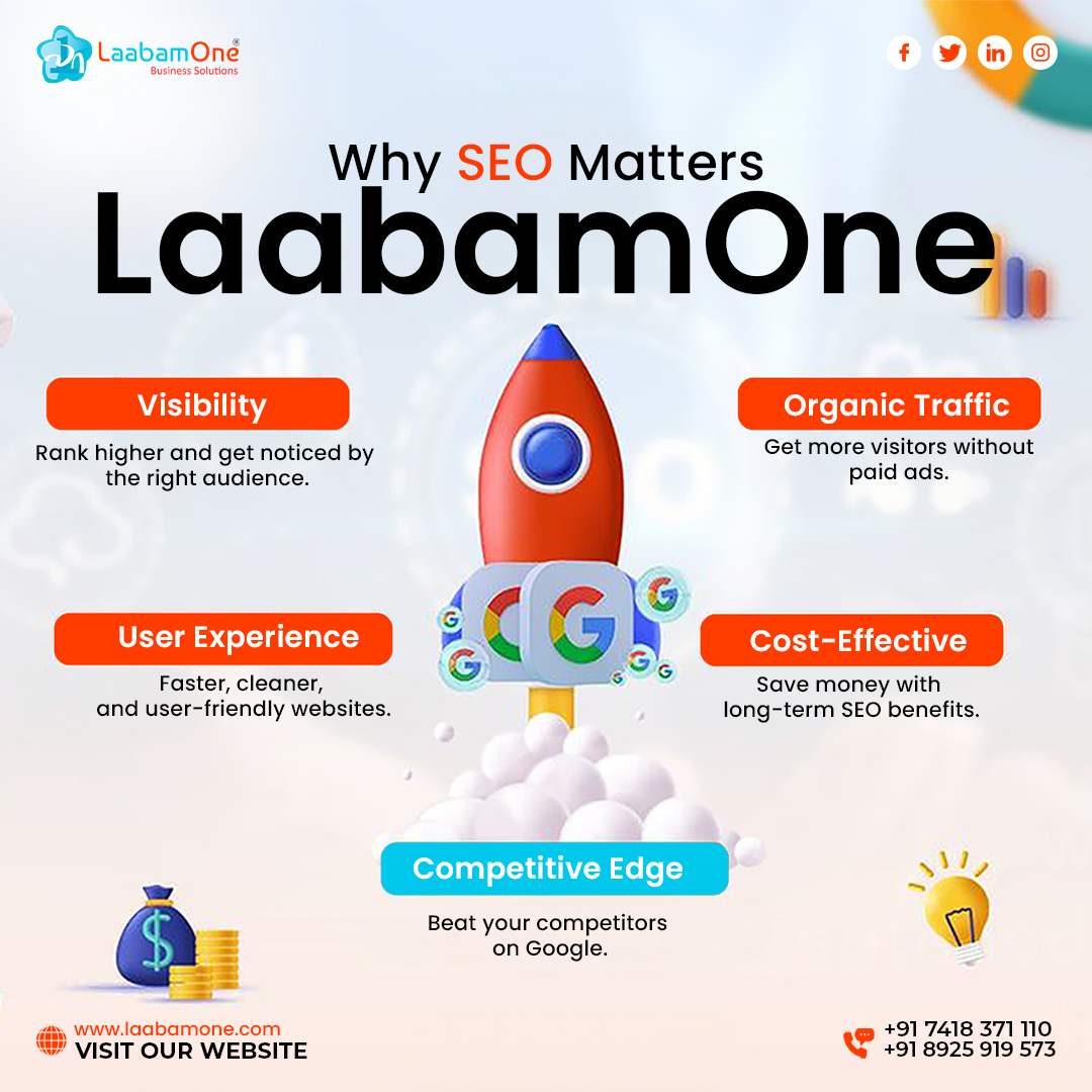 lobs_IT's tweet photo. 🚀 Grow your business with powerful SEO!
LaabamOne helps you rank higher, get more traffic, and stay ahead of the competition.
📞 Call us: +91 7418 371 110 | +91 8925 919 573
🌐 Visit: https://t.co/G0YSPvNjr5

#SEO #DigitalMarketing #LaabamOne #BusinessGrowth #OnlineSuccess https://t.co/JMu1KB774Q