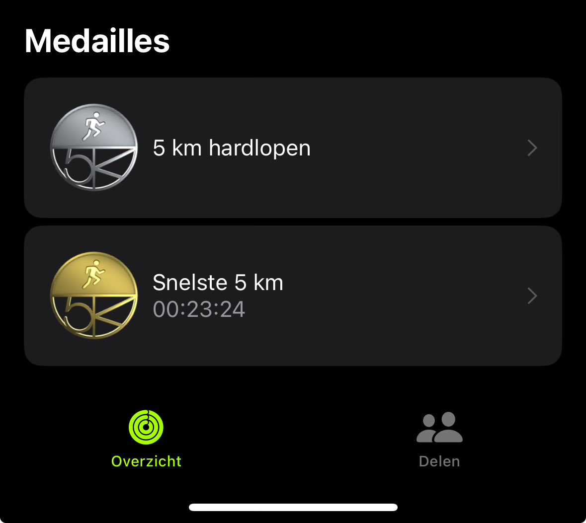 Prima begin van de dag