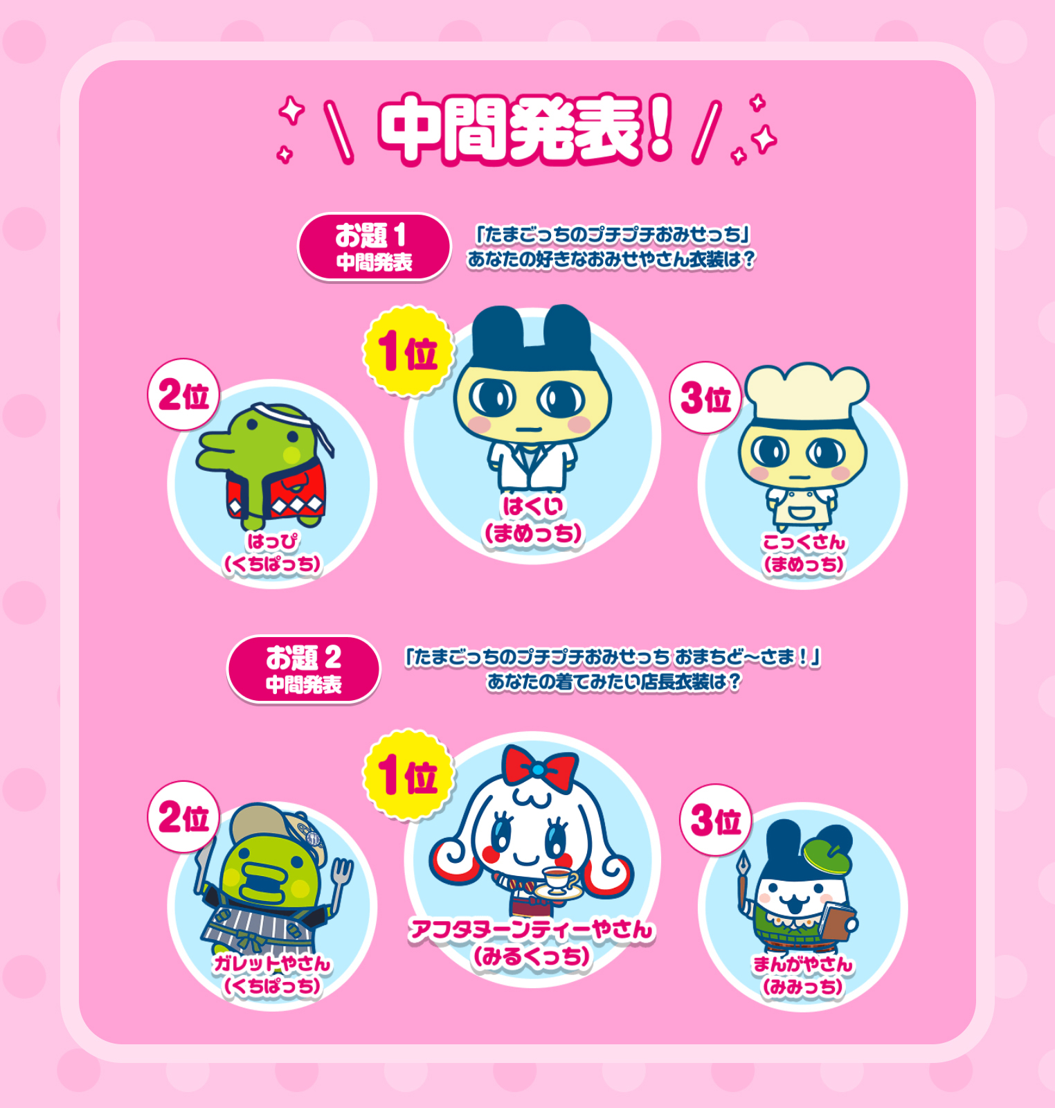 Original Tamagotchi プチプチおみせっちはいしゃさんくちぱっち