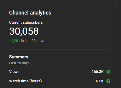 I love you guys