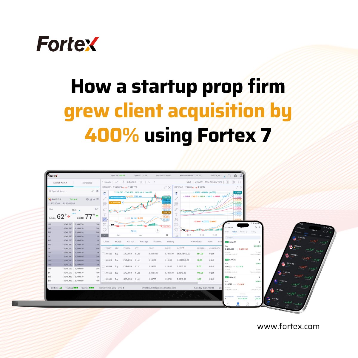 Fortex tweet media