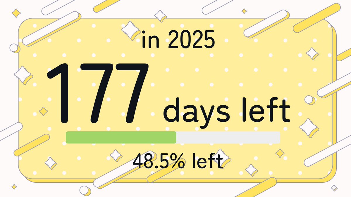 2025 has 177 days left (48.5%)