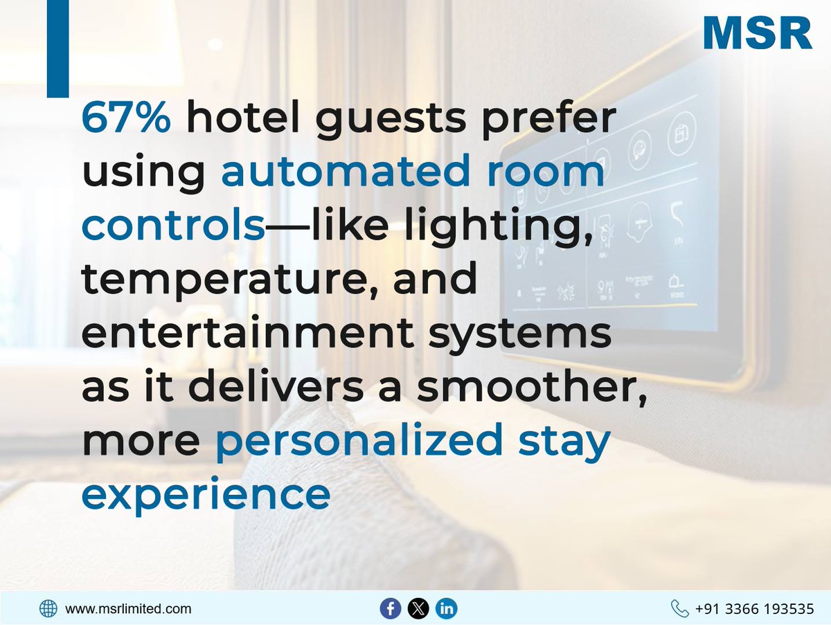 msritsolution's tweet image. MSR is a pioneer in automation control, and has been perfecting the technology over several years.
Visit our website to know more: msrlimited.com

#automation #guestexperience #Smarthotels #personalised