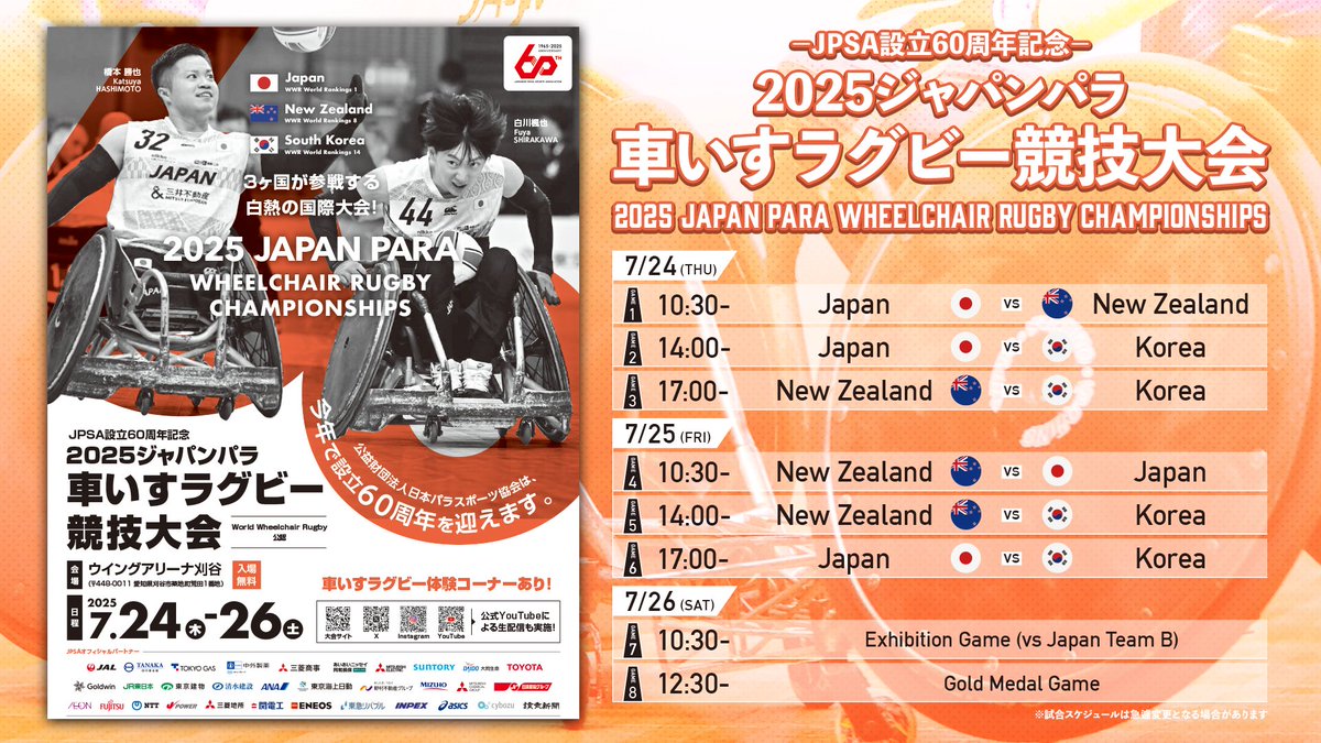 JWRF2020's tweet photo. 🏟️2025 ジャパンパラ 車いすラグビー競技大会 開催🏟️

📅 7/24(木)〜26(土)
🏟️ ウィングアリーナ刈谷
🎫 入場無料

🇯🇵日本・🇳🇿ニュージーランド・🇰🇷韓国の３カ国による大会です!!

日本代表の出場メンバーを発表!!
💻 https://t.co/mobU9KUCWM

応援をよろしくお願いします🔥

#車いすラグビー応援 https://t.co/G44Pf40Vrm