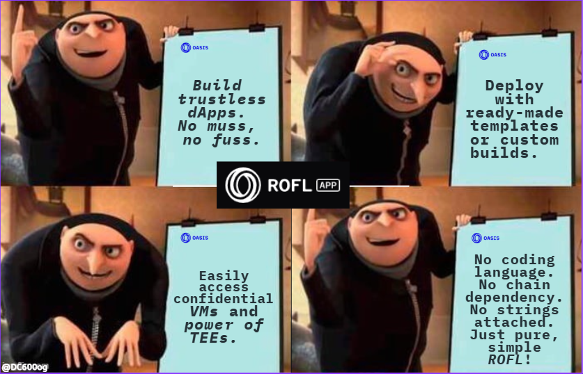 Ready to #BUIDL the #dApp ecosystem of the future but stumped how to make verifiable #privacy work?
<a href="/OasisProtocol/">Oasis 🌹</a> has solved the puzzle by combining optimum off-chain performance with unshakeable on-chain trust.
Introducing rofl.app - the ultimate game-changer!