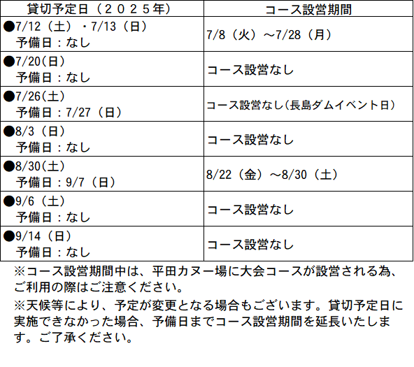 mlit_nagashima's tweet image. #接岨湖 利用のみなさまへ
画像の日程において大会等が予定されており、湖面利用はご遠慮いただきますようご理解お願いします。
またコース設営期間中は、平田カヌー場に大会コースが設営されるためご利用の際はご注意ください。
詳細は長島ダム管理所までお問い合わせください。
#長島ダム #水しごと