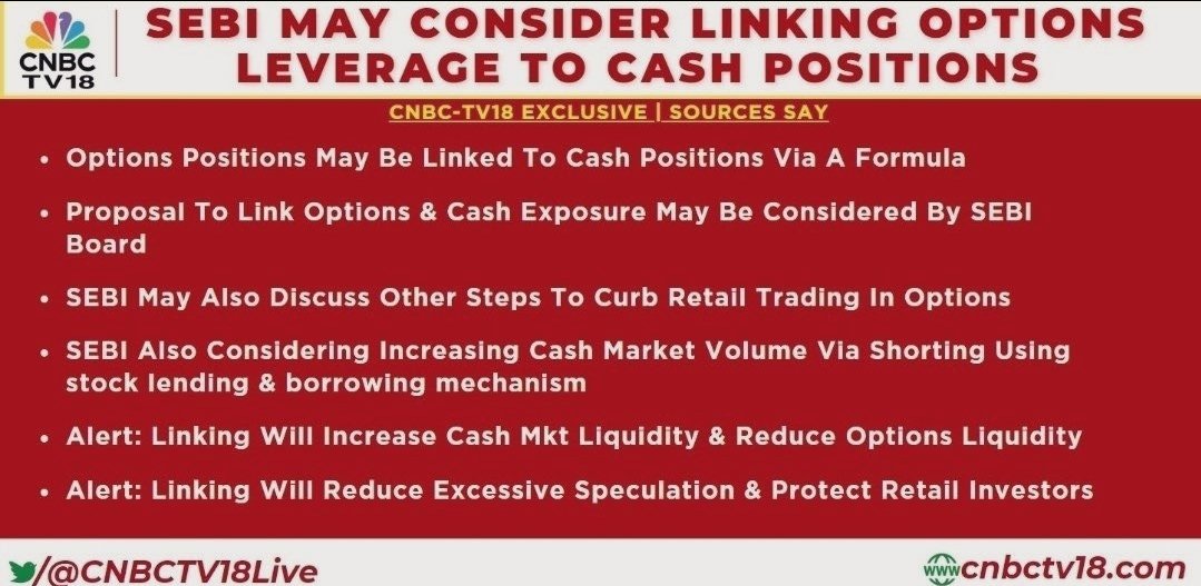 Ronak_Unadkat's tweet image. Forget everything. But, what happens to BSE share price & NSE unlisted share price if such rules becomes reality.
Option is leverage product & it should remain leveraged product. No one has such a large cash position to match option qty.