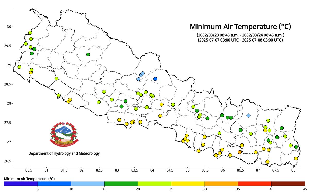 ClimateDhm's tweet image. #Daily_Weather_Summary_8th_July_2025
The highest daily precipitation (90.1mm) is recorded at Budiaam (kailali) today. The highest temperature (37.6°C) is recorded at Birgunj (Parsa) and the lowest (9.6°C) at Humde (Manang). For more, visit dhm.gov.np/climate-