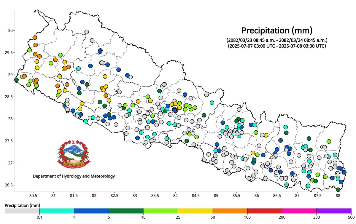 ClimateDhm's tweet image. #Daily_Weather_Summary_8th_July_2025
The highest daily precipitation (90.1mm) is recorded at Budiaam (kailali) today. The highest temperature (37.6°C) is recorded at Birgunj (Parsa) and the lowest (9.6°C) at Humde (Manang). For more, visit dhm.gov.np/climate-