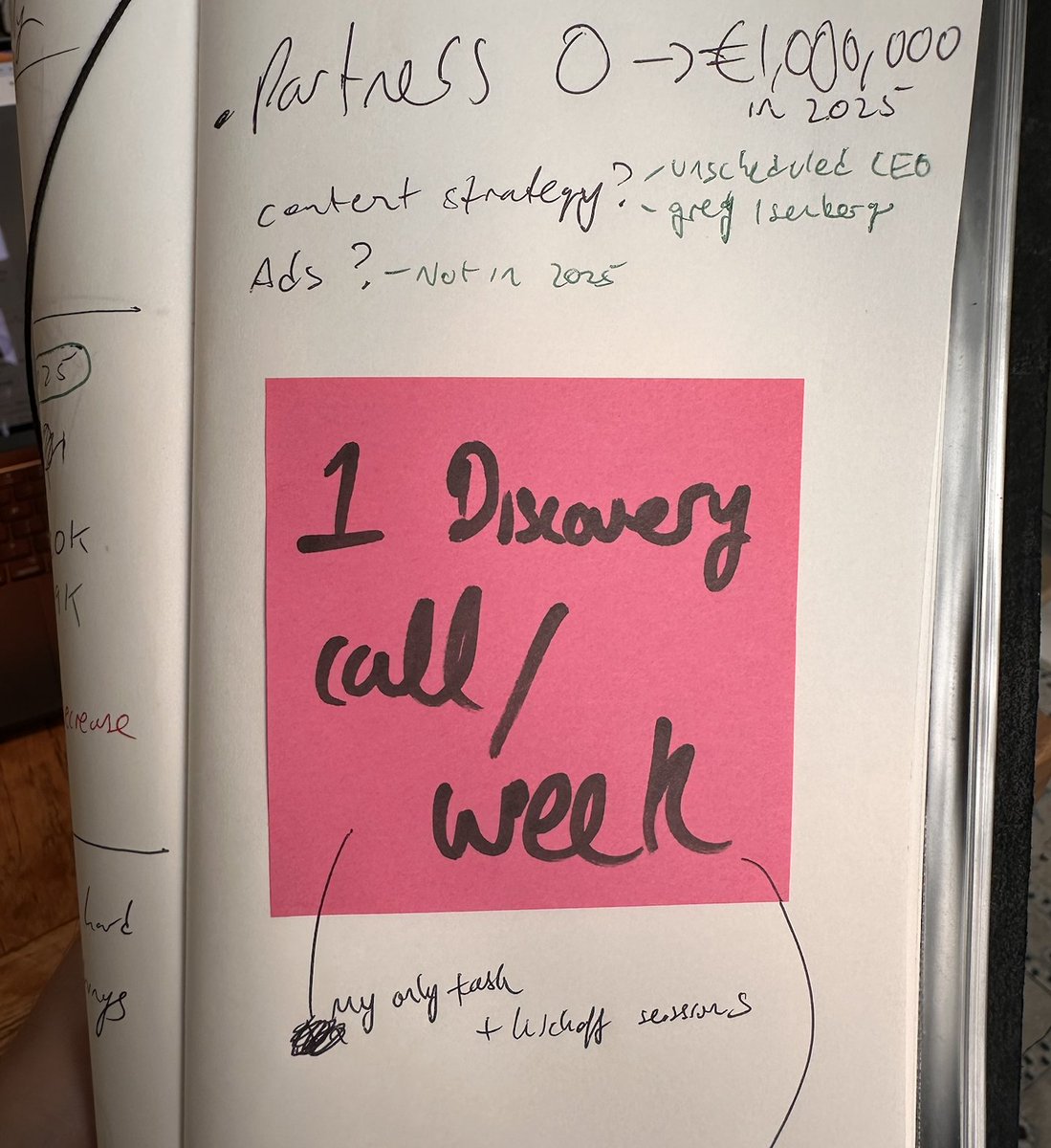 Jicecream's tweet image. To get my companies to their first €1,000,000 per year revenue, I focus on one thing: Discovery Call Bookings.
When I get up in the morning, it's easy because I just need to ask myself "what would generate 1 call booking this week".
Obv has to be a relatively qualified lead.…