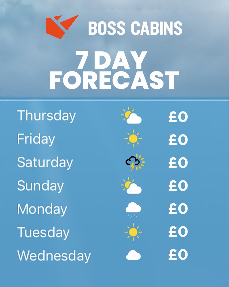 Boss Cabins (@bosscabins) on Twitter photo 😎☀️ The Boss Cabins 7 Day Forecast is looking bright.
With our GenFree Cabins, your generator fuel bill is always £0. It’s time to let the sun do the work, whilst you save on money and emissions!
T: 01778 300475
E: sales@bosscabins.co.uk
#netzero #carbonneutral #genfree 😎☀️ The Boss Cabins 7 Day Forecast is looking bright.
With our GenFree Cabins, your generator fuel bill is always £0. It’s time to let the sun do the work, whilst you save on money and emissions!
T: 01778 300475
E: sales@bosscabins.co.uk
#netzero #carbonneutral #genfree