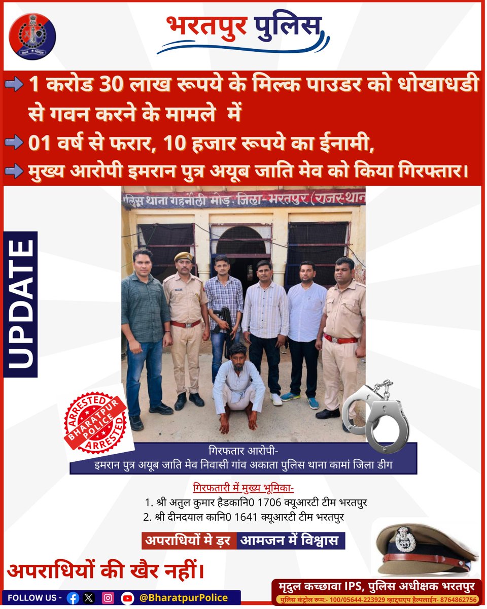 जिला पुलिस अधीक्षक श्री <a href="/ips_mridul/">Mridul Kachawa IPS</a> के निर्देशन में- 

🚨QRT टीम भरतपुर व थाना गहनोली मोड की प्रभावी कार्यवाही

➡️करीब 01 करोड़ 30 लाख रुपए के मिल्क पाउडर को धोखाधड़ी से गवन करने के मामले में
➡️1 वर्ष से फरार, 10 हजार रुपए का इनामी मुख्य आरोपी गिरफ्तार

<a href="/RajCMO/">CMO Rajasthan</a> <a href="/BhajanlalBjp/">Bhajanlal Sharma</a>